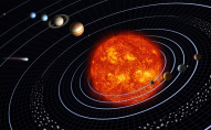Вчені з'ясували термін знищення Сонячної системи