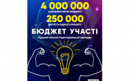 Мешканці Луцької громади можуть реалізувати власну ідею за 250 тисяч гривень