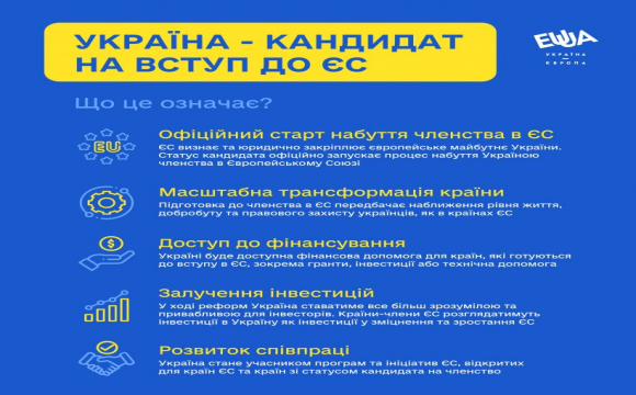 Що дає Україні кандидатство в ЄС - volynfeed.com